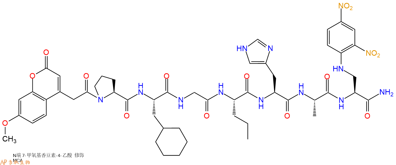 專肽生物產(chǎn)品基質(zhì)金屬蛋白酶MMP-13 Substrate, Fluorogenic