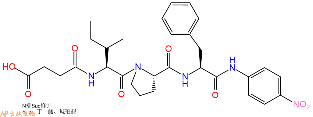 專肽生物產(chǎn)品Suc-Ile-Pro-Phe-pNA