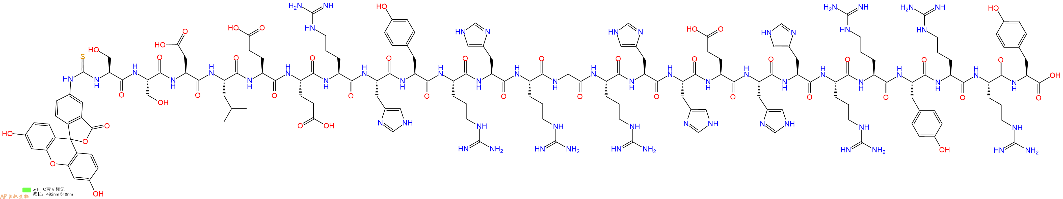 專肽生物產(chǎn)品5FITC-Ser-Ser-Asp-Leu-Glu-Glu-Arg-His-Tyr-Arg-His-Arg-Gly-Arg-His-His-Glu-His-His-Arg-Arg-Tyr-Arg-Arg-Tyr-OH
